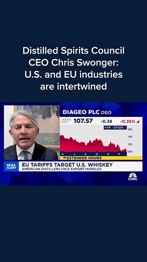 Impact of Trump Tariffs on Distilled Spirits Industry