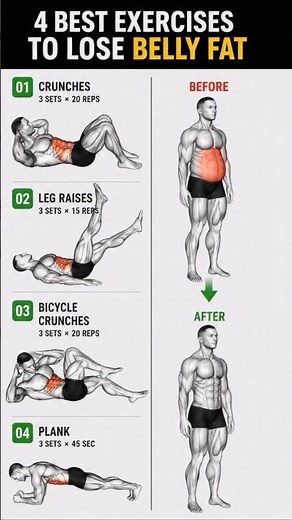 4 Best Exercises to Lose Belly Fat at Home | Full Body Fat-Burning Workout
