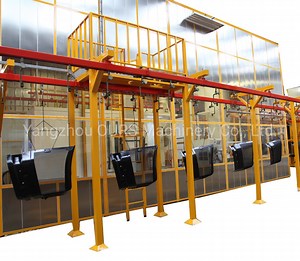 [Hot Item] Electrostatic Powder Coating Machine with Best Design