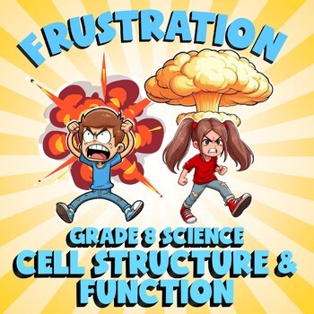 Cell Structure & Function FRUSTRATION Science Game - No Prep Grade 8 Review