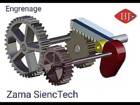 Animation de transmission + transformation de mouvement