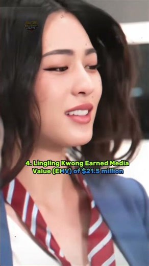 🤑 Richest GL Actress 2026 | Freen Sarocha | Becky Armstrong | Engfa Waraha | Orm