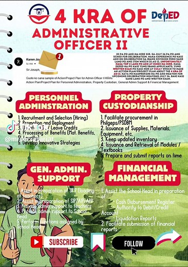 4 Key Responsibilities of Administrative Officer II
