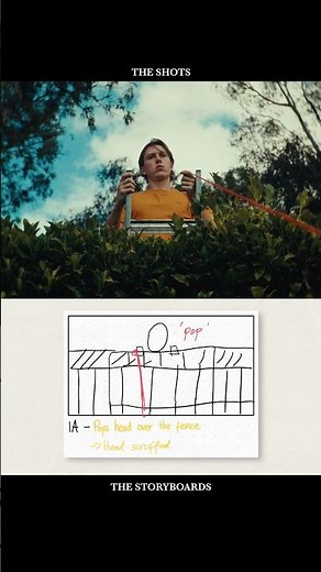 storyboards don’t have to be complicated! 🎞️