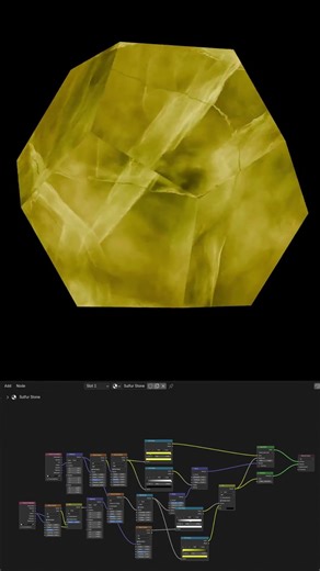 Sulfur Stone Shader #chemistry #shaders #blender