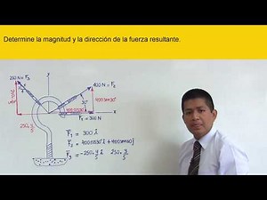 VÍDEO 06 - Determinando el módulo y la dirección de una fuerza(vector) resultante