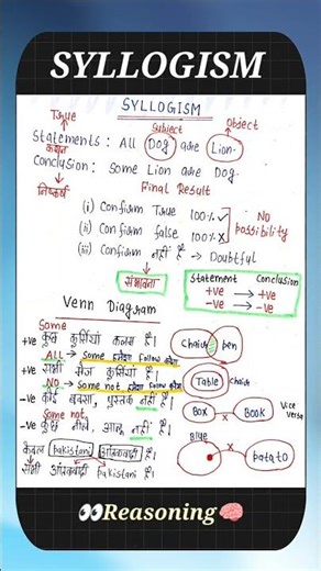 🤹syllogism reasoning tricks #ssc #syllogism #shortsfeed #reasoning