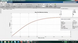 Modéliser, valider et contrôler un circuit de refroidissement avec Simscape Fluids