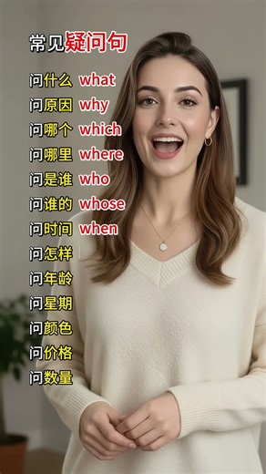 Common interrogative sentences #English #SpokenEnglish #PracticalSpokenEnglish #EnglishForBeginne...