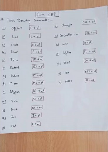 AutoCAD Basic Drawing Commands | #shorts AutoCAD comments Quick Revision
