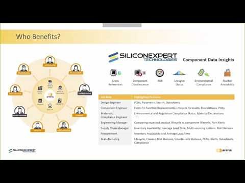 Improve the Health of Your BOM With Arena and SiliconExpert | Webinar