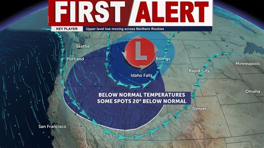 Rain, thunderstorms, gusty winds and cooler temperatures - Local News 8