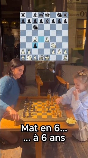 How To Checkmate in 6 Moves!