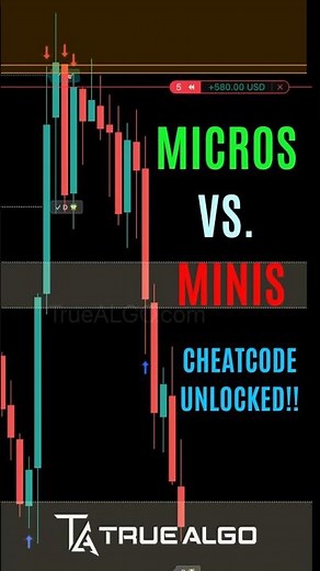 Micros vs. Minis – How to Improve Your Trading Strategy