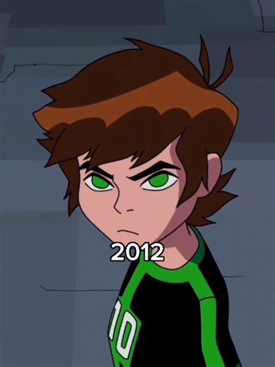 Ben 10 Omniverse Edits: Creative Fan Showcase