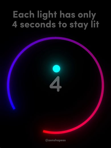 Exploring Satisfying Simulations: The Bouncing Ball Effect