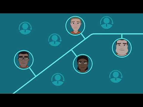 Introduction to BOS Practice 1 – Defining and cascading a meaningful purpose