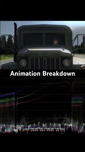Animation breakdown for a recent client | Behind The Leido #projectzomboid #animation