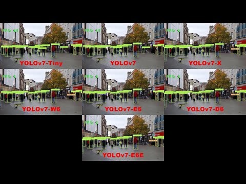 YOLO v7 Object Detection Models: FPS & Object Detection Comparison (All 7 Models)