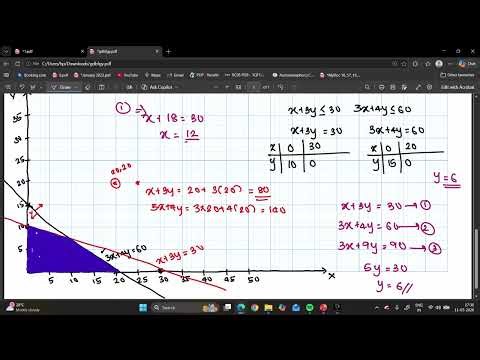 #linear_programming #class_12_MATHS #LPP_maths #a_manufacturing_company