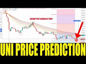 UNISWAP CRYPTO - UNI COIN PRICE PREDICTION - UNISWAP TOKEN HUGE PRICE SOON