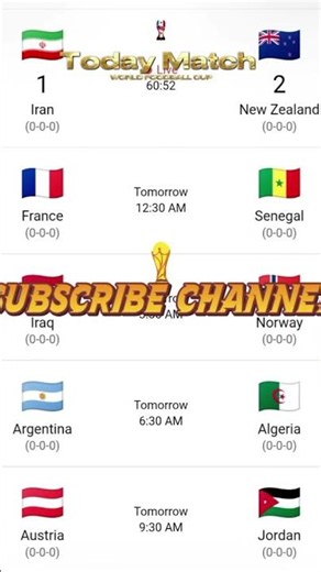 🏆 FIFA World Cup 2026 | Today's Matches ⚽🔥 #football #fifaworldcup2026