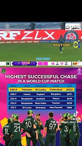 6.7M views · 113K reactions | Pakistan vs srilanka world cup highlights record #cricketfans #pakistancricket #SriLanka | Adnan Bhatt | Facebook
