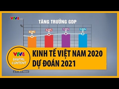 Tổng quan kinh tế Việt Nam 2020 - Tăng trưởng GDP của Việt Nam 2021 được dự đoán cao nhất thế giới