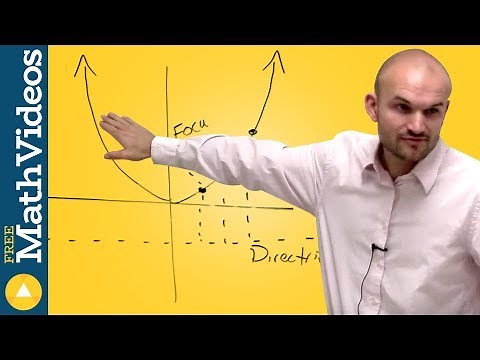 What is the definition of a parabola
