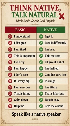 Think Native Talk Natural