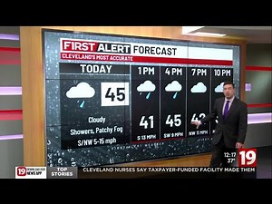 19 First Alert Weather Day Monday: Strong winds, falling temps, rain to snow