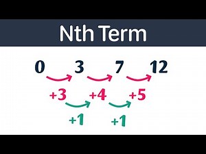 nth term of a sequence (Linear & Quadratic) | GCSE Maths
