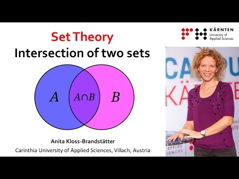 ✨ Set Intersections Made Simple – Finding Common Elements ✨