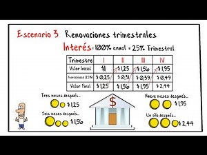 ¿QUÉ ES EL NÚMERO E?