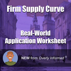 Firm Supply Curve Real-World Application Worksheet