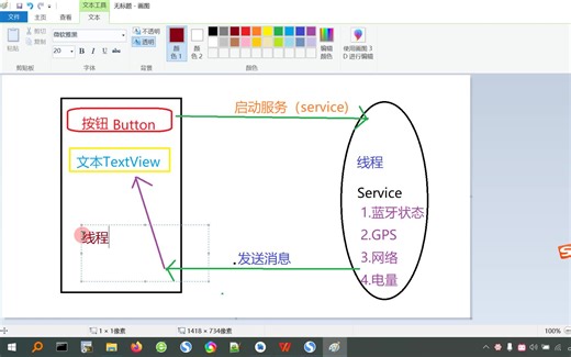 Android中Activity与Service通信流程