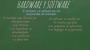 HARDWARE Y SOFTWARE
