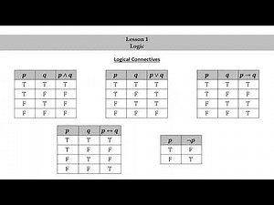 Pure Math for Pre-Beginners - Lesson 1 - Logic - Part 3 - Logical Connectives