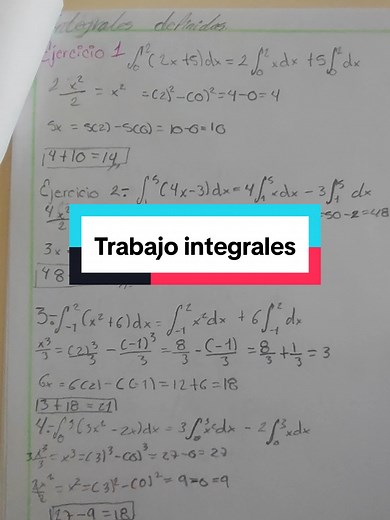 Integrales: por qué integrar es más difícil que derivar