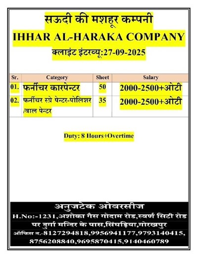 Final Client interview