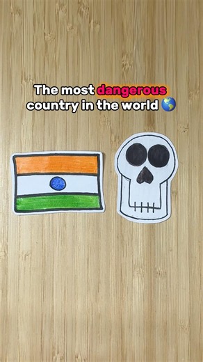What is the most dangerous country in the world? 🌎