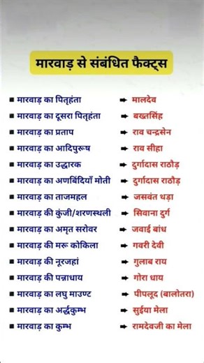 मारवाड़ से संबंधित फैक्ट्स #gk #generalknowledge