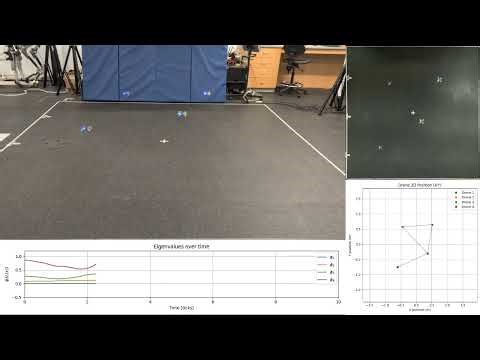 Matrix Control Barrier Functions: Connectivity Maintenance Application