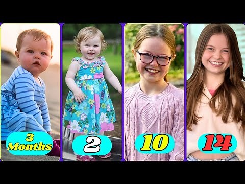 Salish Matter Stunning Transformation From Baby To 14 Years Old