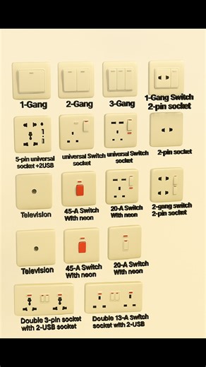 Types of Switches | The Expert In Electric