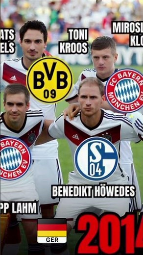 Germany Squad 2014 | The Team That Conquered the World in Brazil