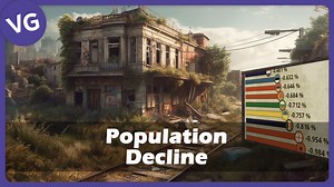 20K views · 214 reactions | What are the Countries with the Largest Annual Population Decline? | VGraphs | Facebook