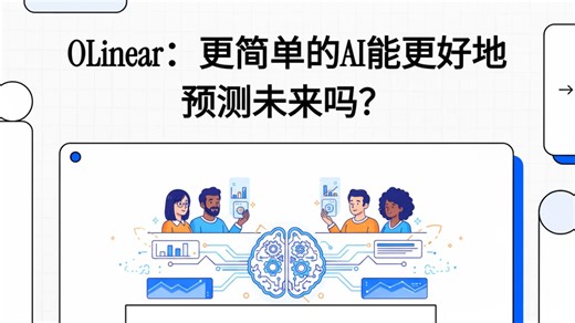 多元时间序列预测革新：在正交变换域涨点，比自注意力更高效！