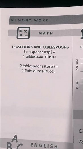 CC cycle 2 week 12 Math