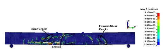 How to Read LS-DYNA for Motions | Hassan Anwar, Ph.D. posted on the topic | LinkedIn